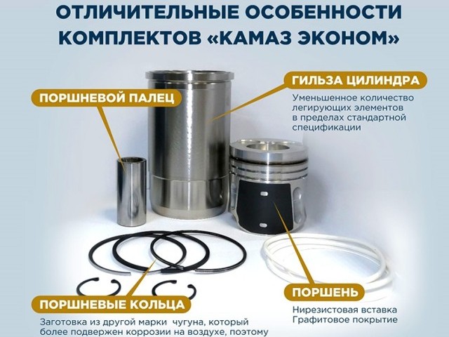 ЦПГ КАМАЗ ЭКОНОМ ЦПГ КАМАЗ ЭКОНОМ